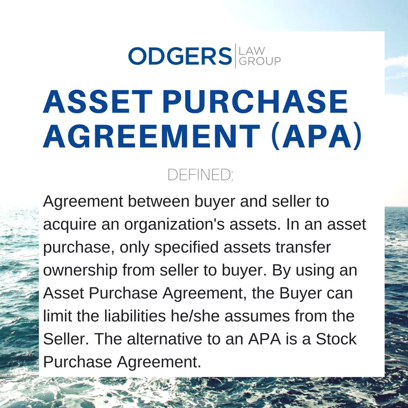 Definition of Asset Purchase Agreement