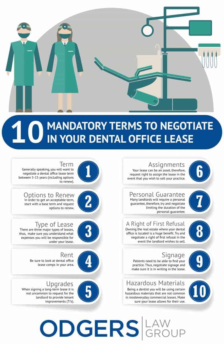 How To Win Your Dental Office Lease Negotiation Without - 